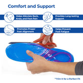Dr Foot massaging gel insoles - durable foot protection